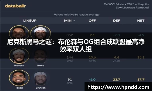 尼克斯黑马之谜：布伦森与OG组合成联盟最高净效率双人组