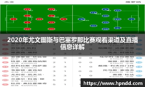2020年尤文图斯与巴塞罗那比赛观看渠道及直播信息详解